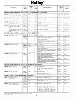 Holley Kits and Parts 1971 018.jpg